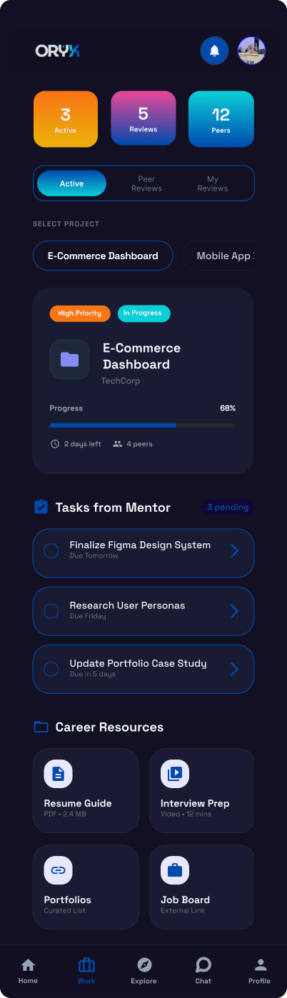 ORYX app work screen